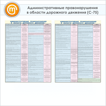 Плакаты «Административные правонарушения в области дорожного движения» (С-75, 2 листа, А2)